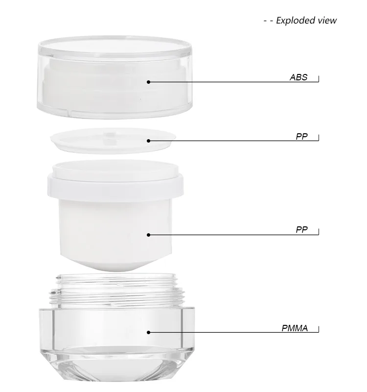 G1572-cosmetic-jar-specification - Gidea PAC G1572-especificación de tarro cosmético