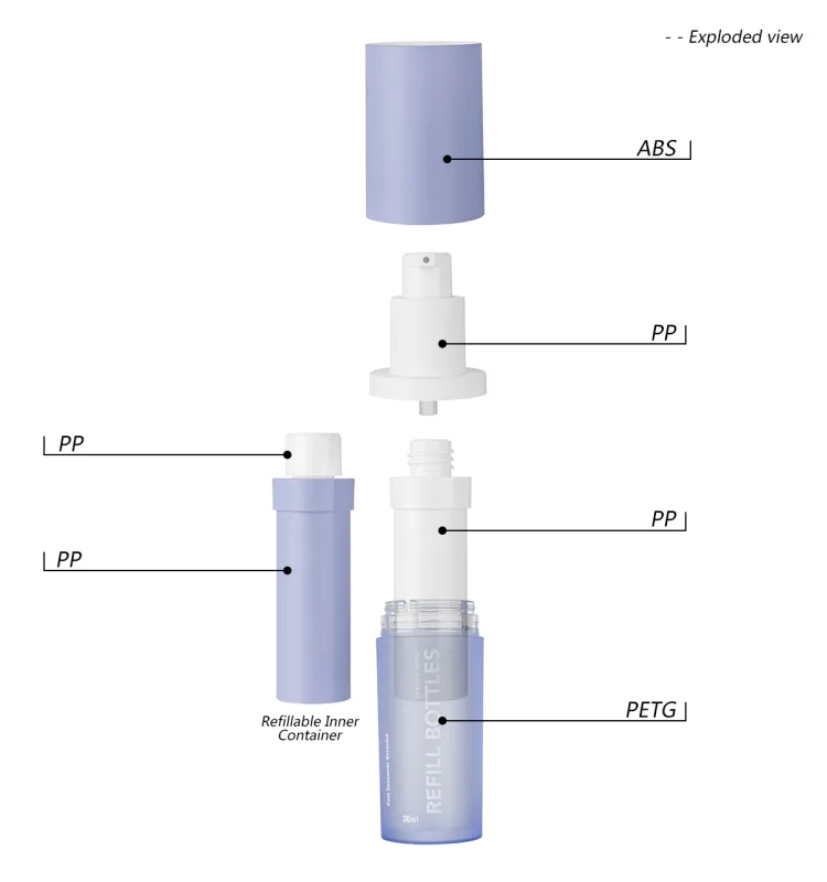 G2517 Refillable Bottle-2