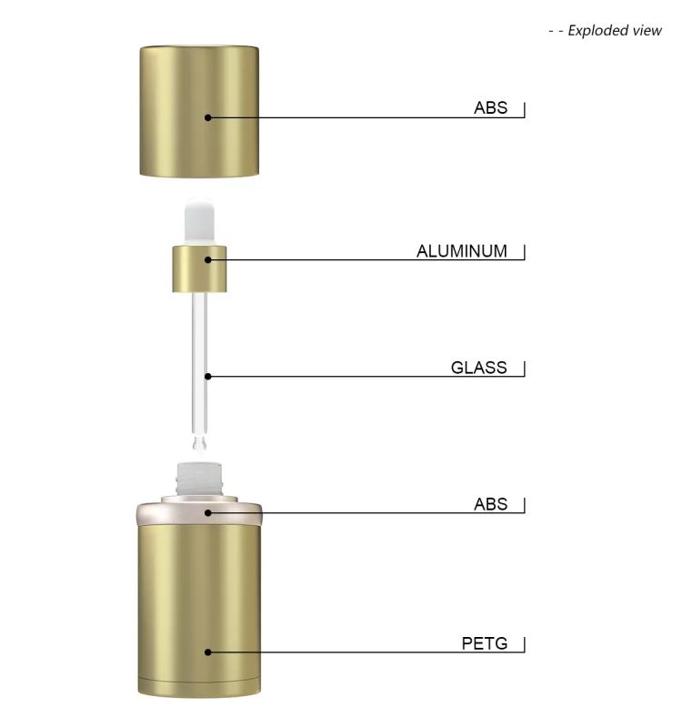 ESSENTIAL DROPPER BOTTLE-G2078-Specification - Gidea PAC