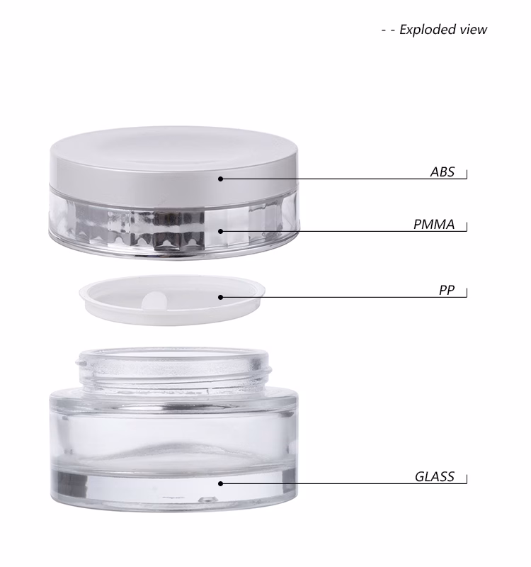 Clear Glass Cosmetic Jar with Smooth Cap G1523 specification - Gidea PAC Kosmetiktopf aus Klarglas mit glattem Deckel G1523 Spezifikation