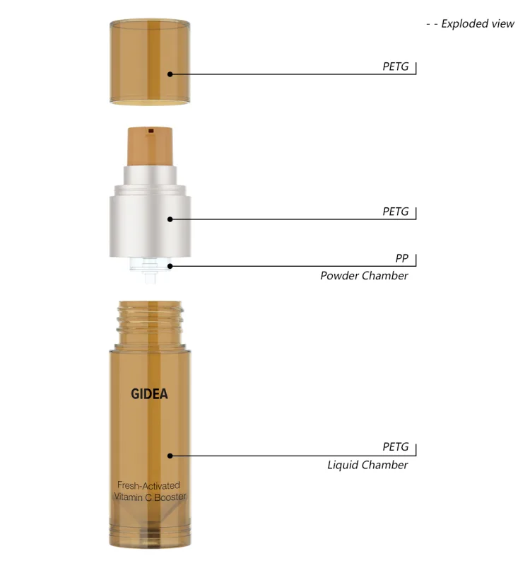 Doppelkammer-Airless-Flasche